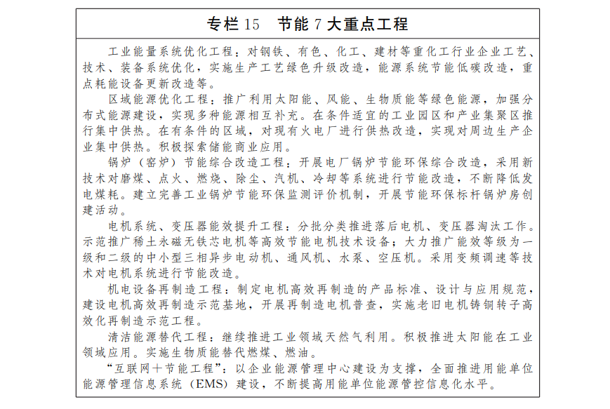 云南省工業(yè)轉(zhuǎn)型升級規(guī)劃(2016-2020年)中的軟件開發(fā)機(jī)遇與藍(lán)圖