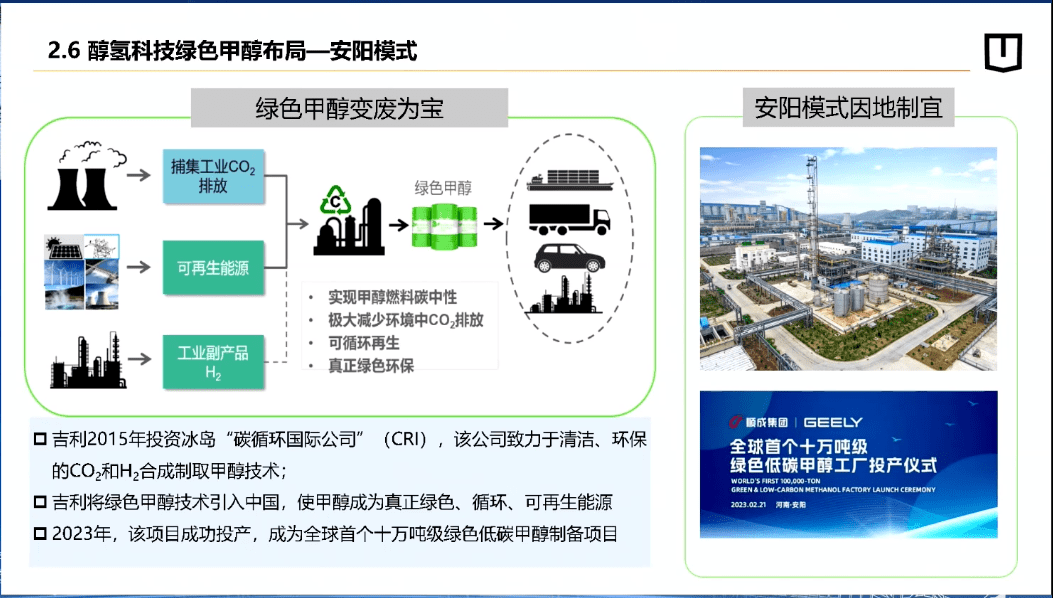 蘇茂輝 新技術(shù)、新模式、新生態(tài)——醇?xì)渲乜òl(fā)展之路【附PPT】技術(shù)推廣